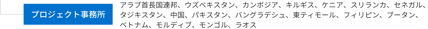 プロジェクト事務所